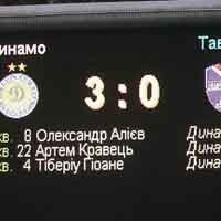 »Динамо» - «Таврія» - 3:0. Протокол матчу