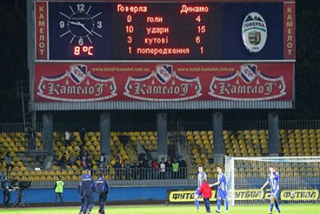 Two more Dynamo records in Ukrainian Premier League!