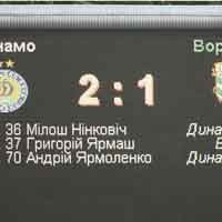 »Динамо» - «Ворскла» - 2:1. Протокол матчу