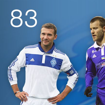 We respect Andriy Shevchenko and value Andriy Yarmolenko!