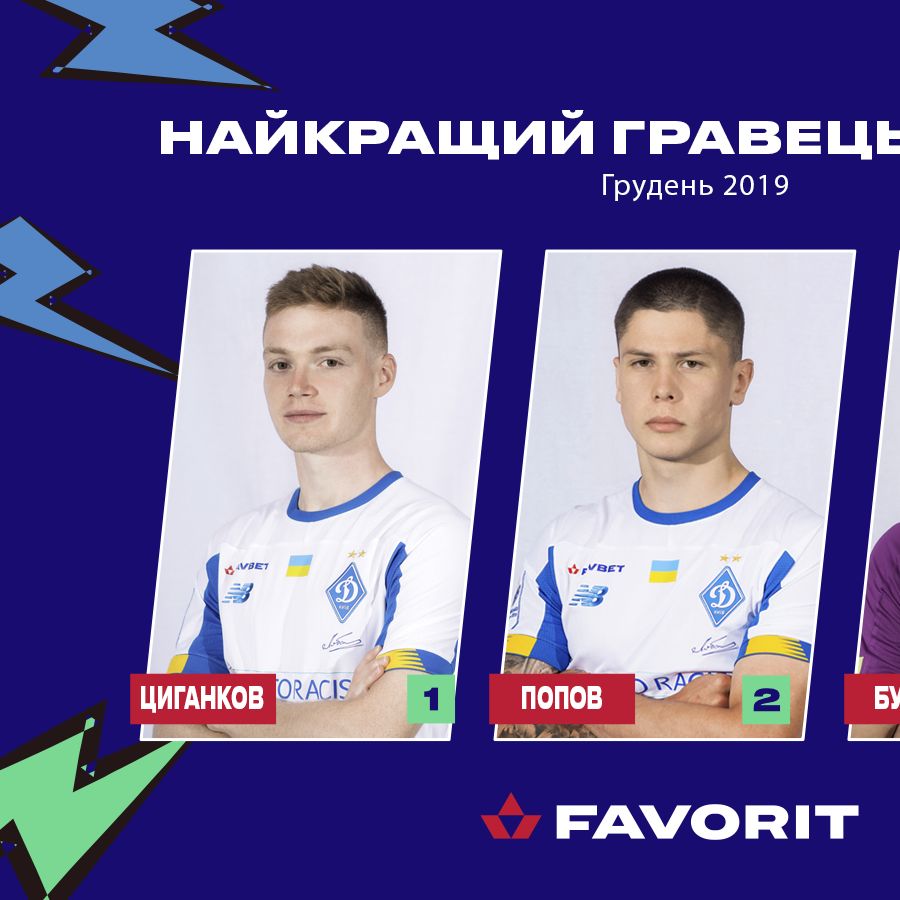 Обирай Favorit Sport гравця місяця!