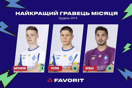 Обирай Favorit Sport гравця місяця!