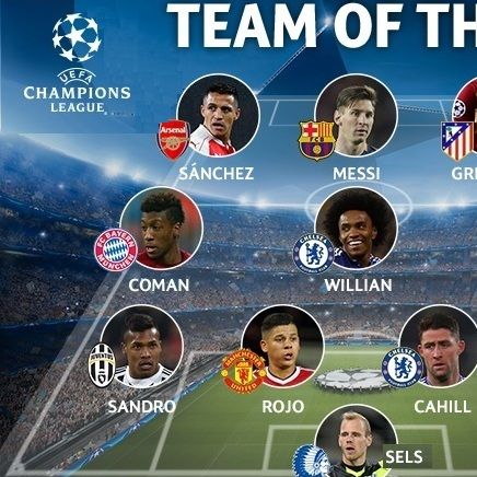 Andriy YARMOLENKO in the Champions League matchday 5 all-star team!