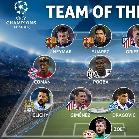 Aleksandar DRAGOVIC in the Champions League week all-star team!