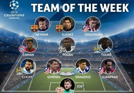 Aleksandar DRAGOVIC in the Champions League week all-star team!