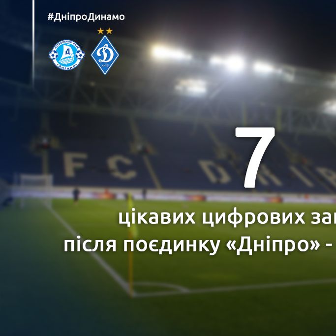 FACEBOOK Dynamo Kyiv info