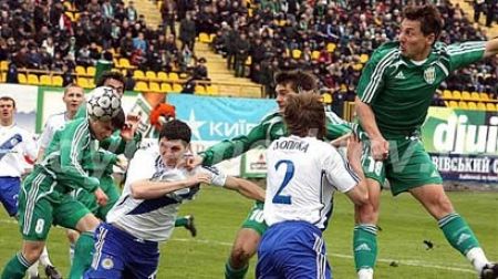 Dynamo – Karpaty: principal rivals